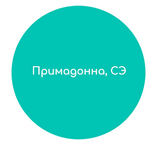 Гербицид "Примадонна, СЭ"